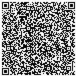 QR code with Fortress Financial Management, LLC contacts