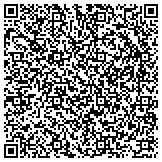 QR code with Detect Lab Drug, Alcohol & Legal DNA Paternity Testing contacts