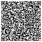 QR code with Express DNA Testing contacts