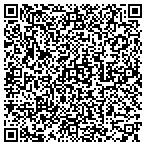 QR code with Express DNA Testing contacts