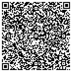 QR code with Express DNA Testing contacts