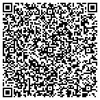 QR code with The Army United States Department Of contacts