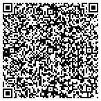 QR code with The Army United States Department Of contacts