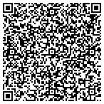 QR code with Express DNA Testing contacts