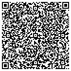 QR code with Express DNA Testing contacts