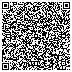 QR code with Express DNA Testing contacts