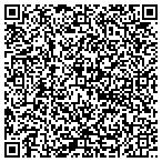 QR code with Express DNA Testing contacts