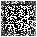 QR code with Express DNA Testing contacts