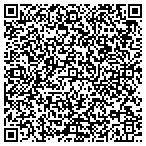 QR code with Express DNA Testing contacts