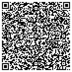 QR code with Express DNA Testing contacts