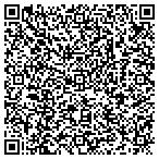 QR code with Nutmeg Consulting, LLC contacts