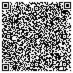 QR code with The Army United States Department Of contacts