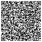QR code with Express DNA Testing contacts