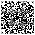 QR code with Express DNA Testing contacts