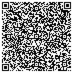 QR code with Express DNA Testing contacts