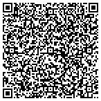 QR code with Express DNA Testing contacts