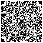 QR code with MOORE for your MONEY PAINTING SERVICES contacts