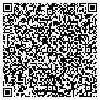 QR code with Express DNA Testing contacts