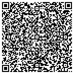 QR code with Express DNA Testing contacts