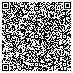 QR code with Express DNA Testing contacts