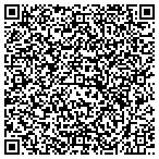 QR code with Express DNA Testing contacts