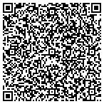 QR code with Express DNA Testing contacts