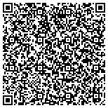 QR code with Instructors Of Telecommunications Systems Inc contacts