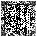 QR code with United States Department Of The Army contacts