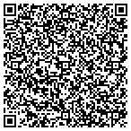 QR code with United States Department Of The Army contacts