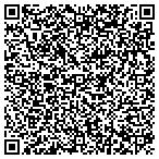 QR code with United States Department Of The Army contacts