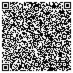 QR code with United States Department Of The Army contacts