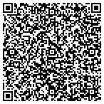 QR code with United States Department Of The Army contacts