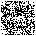 QR code with Jeffrey A Duncan Wealth Management contacts