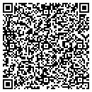 QR code with Midlands Testing Service Inc contacts