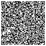 QR code with Louviers Technology, L.L.C. contacts