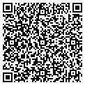 QR code with Hardware Plus contacts