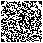 QR code with Powell Clinch Educational Cooperative contacts