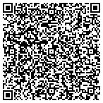 QR code with Handyman In Service contacts