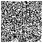 QR code with Test Me DNA Tappahannock contacts