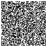 QR code with Detect Lab Drug, Alcohol & Legal DNA Paternity Testing contacts
