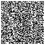 QR code with Detect Lab Drug, Alcohol & Legal DNA Paternity Testing contacts