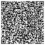 QR code with Express DNA Testing contacts