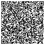 QR code with Express DNA Testing contacts