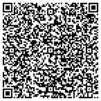 QR code with Express DNA Testing contacts