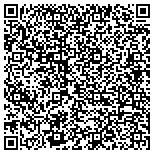 QR code with Portland Painting and Restoration, LLC contacts