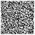 QR code with The Army United States Department Of contacts