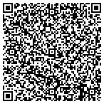 QR code with Autos Buses & Trucks Custom Paint And C contacts
