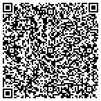 QR code with Skyline Assayers & Laboratories contacts