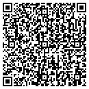 QR code with Raymond James contacts