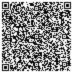 QR code with United States Department Of The Army contacts